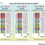 thai lottery prize bond world